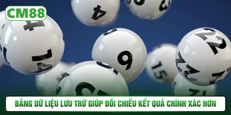 Bảng dữ liệu lưu trữ giúp đối chiếu kết quả chính xác hơn