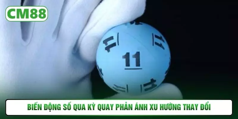 Biến động số qua kỳ quay phản ánh xu hướng thay đổi