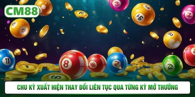 Chu kỳ xuất hiện thay đổi liên tục qua từng kỳ mở thưởng