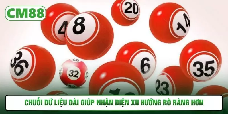 Chuỗi dữ liệu dài giúp nhận diện xu hướng rõ ràng hơn