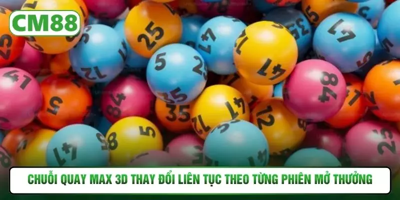 Chuỗi quay Max 3D thay đổi liên tục theo từng phiên mở thưởng