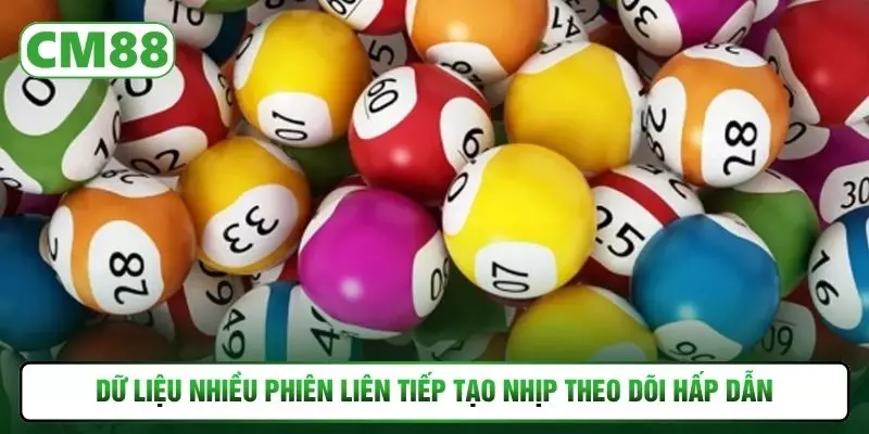 Dữ liệu nhiều phiên liên tiếp tạo nhịp theo dõi hấp dẫn