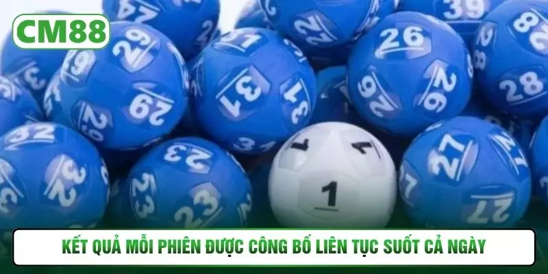 Kết quả mỗi phiên được công bố liên tục suốt cả ngày