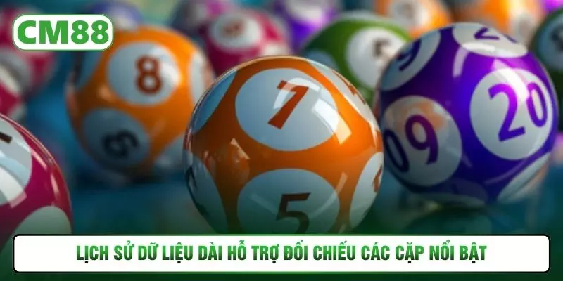 Lịch sử dữ liệu dài hỗ trợ đối chiếu các cặp nổi bật