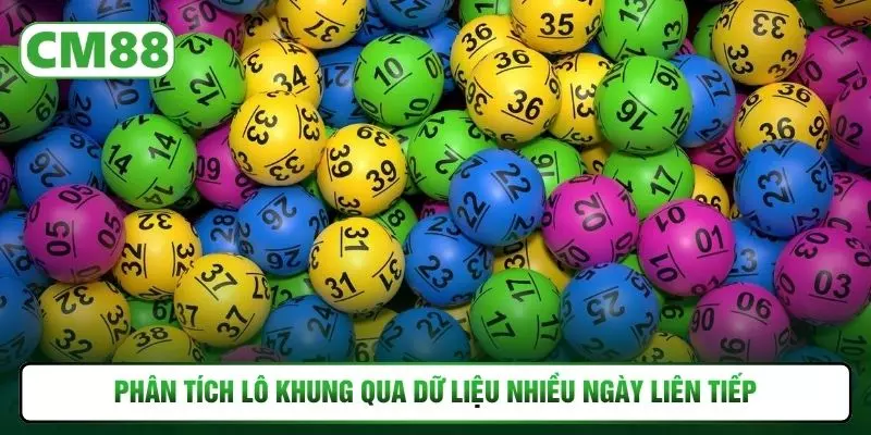 Phân tích lô khung qua dữ liệu nhiều ngày liên tiếp
