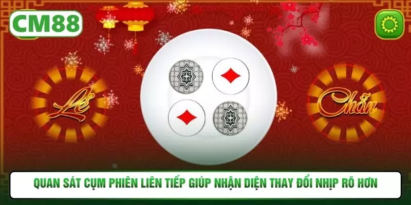 Quan sát cụm phiên liên tiếp giúp nhận diện thay đổi nhịp rõ hơn
